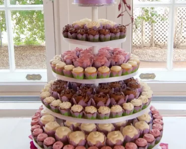 Cost Of Wedding Cupcakes For 100. You Should Know!